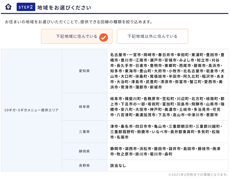 かんたんシミュレーションSTEP2「地域を選ぶ」